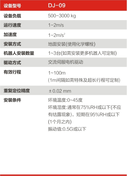 桁架系列